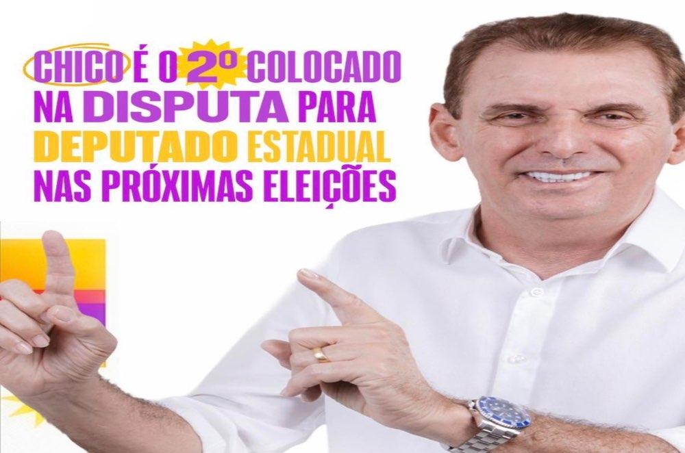 Paraíba: Chico Mendes consolida liderança e aparece em 2º lugar em nova pesquisa do Instituto SETA para deputado estadual em 2026